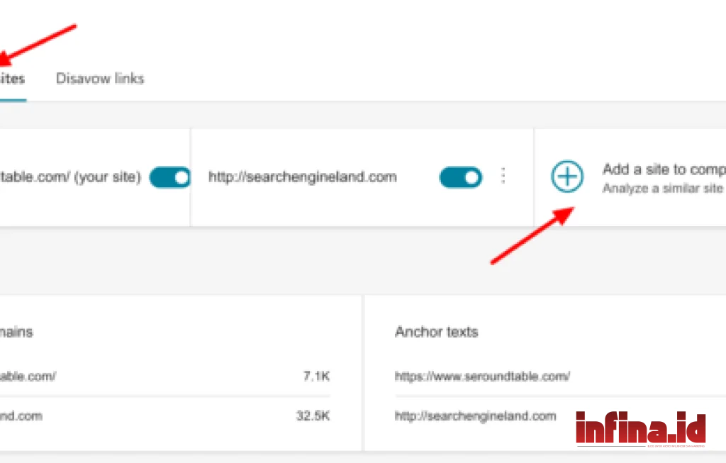Bing Webmaster HTTP HTTPS