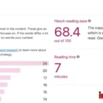 Flesch Reading Ease SEO