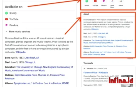 Google Knowledge Graph