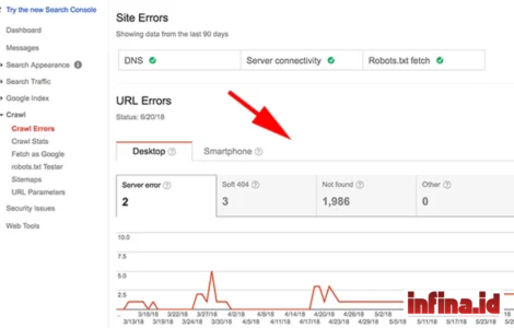 Google Search Console Error