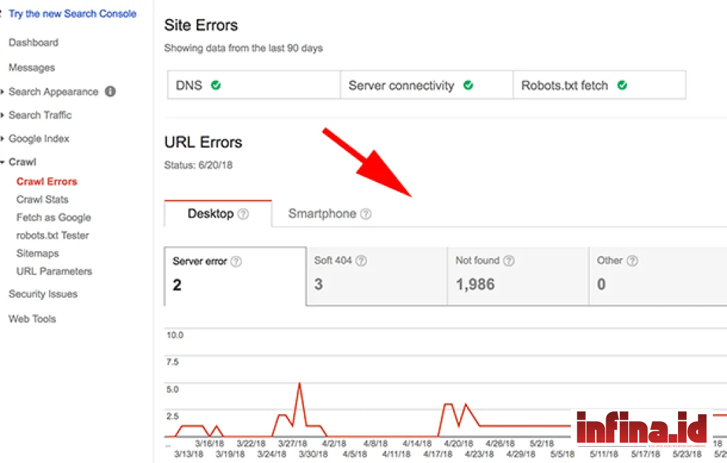 Google Search Console Error