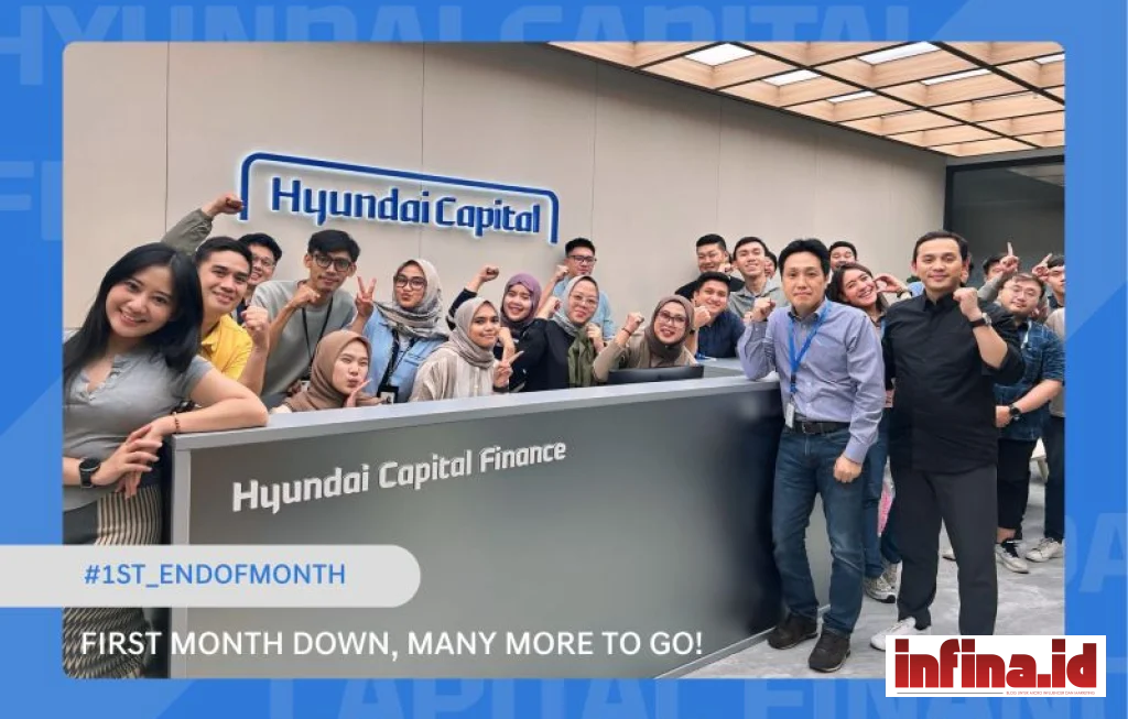 Hyundai Capital Indonesia