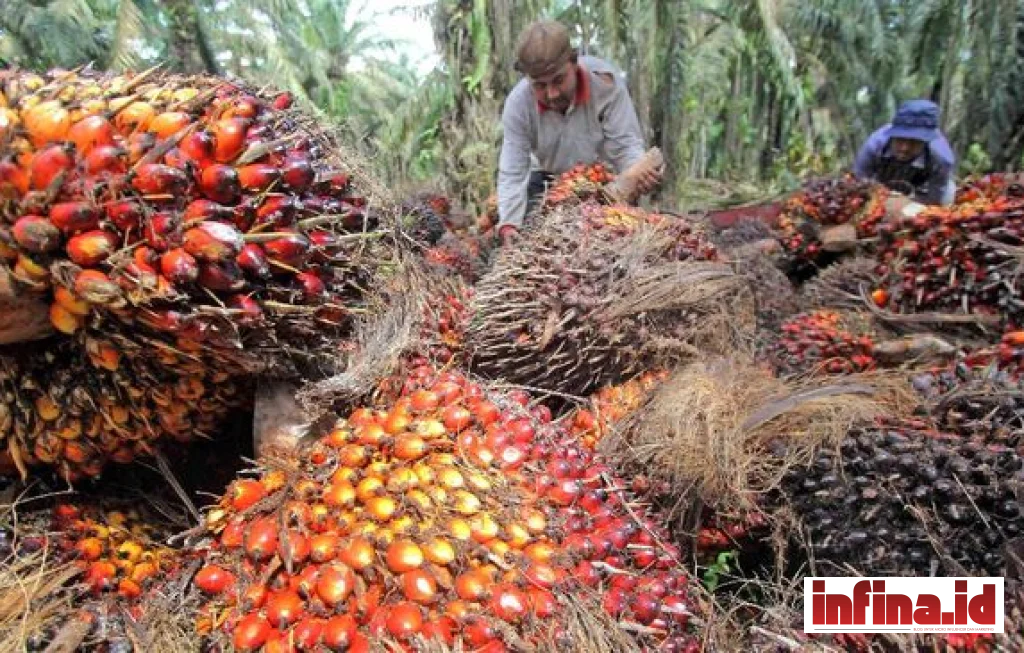 industri sawit Indonesia