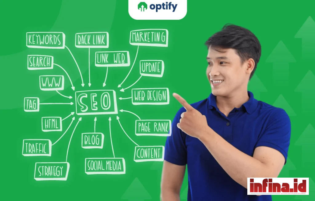 istilah SEO untuk pemula