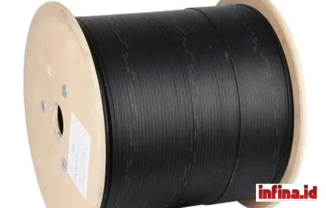 kabel fiber optik