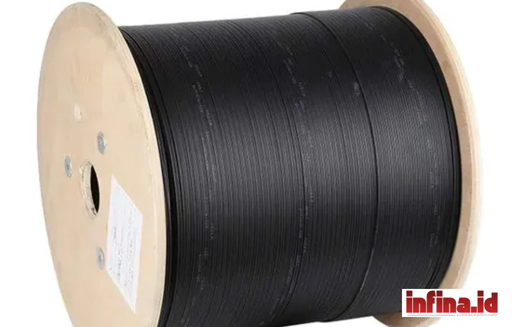 kabel fiber optik