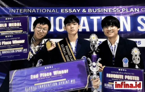 Kolaborasi Tim Global