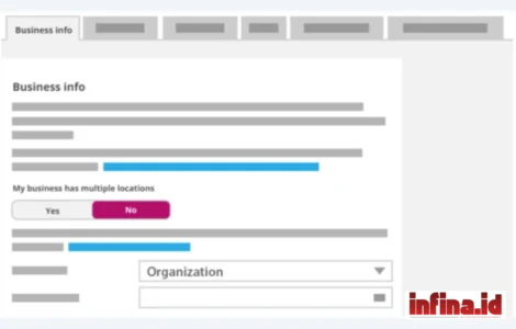 local SEO bisnis