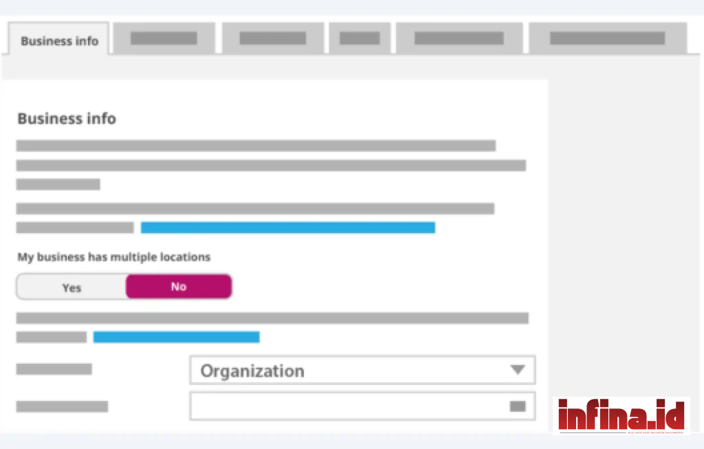 local SEO bisnis