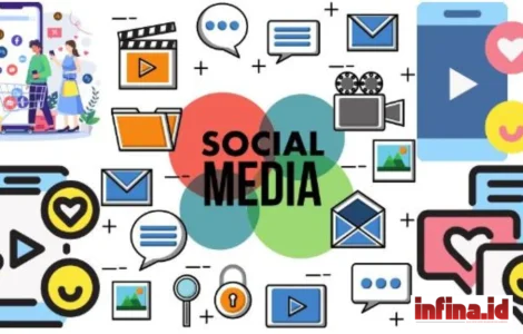 media sosial adalah