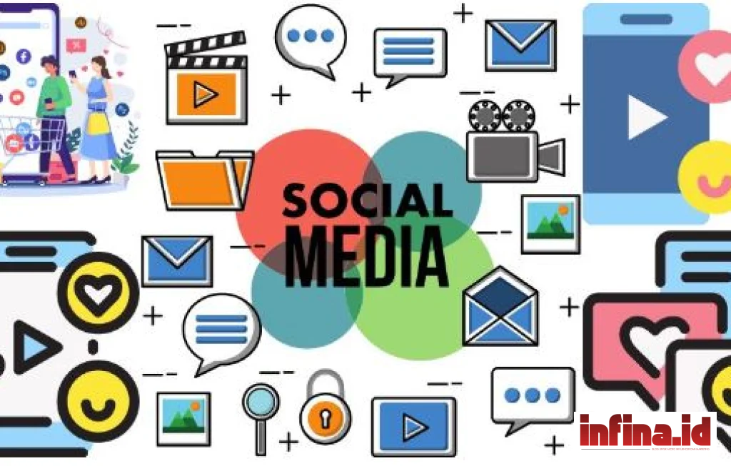 media sosial adalah