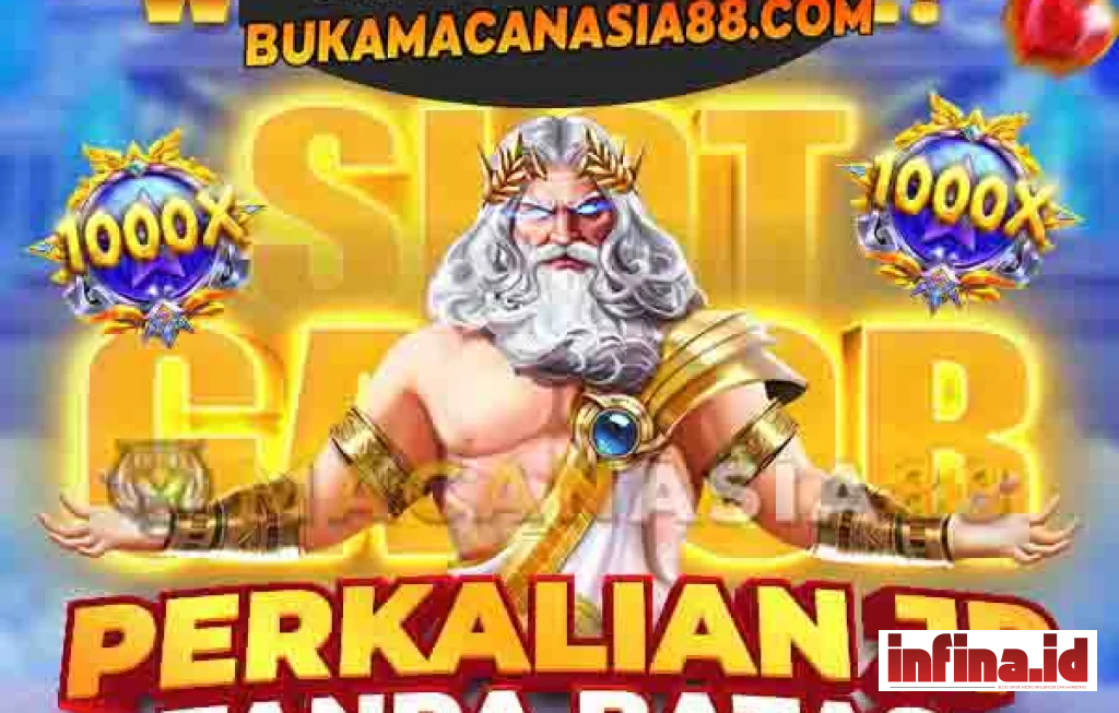 Promosi Website Tanpa Iklan