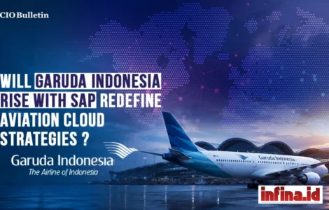 RISE with SAP Garuda