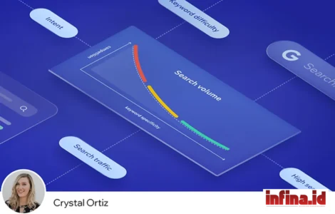Search Volume SEO