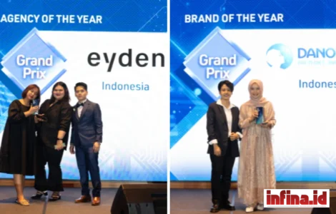 SEO Agency Indonesia