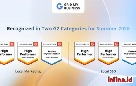 SEO Report Informatif