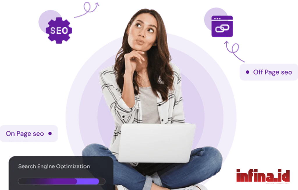 SEO Teknikal Ecommerce