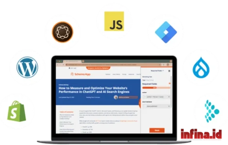 sitasi AI schema markup